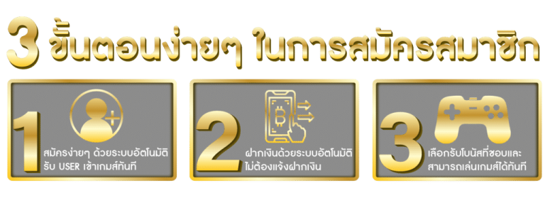 ขั้นตอนสมัคร-ทางเข้าเล่น